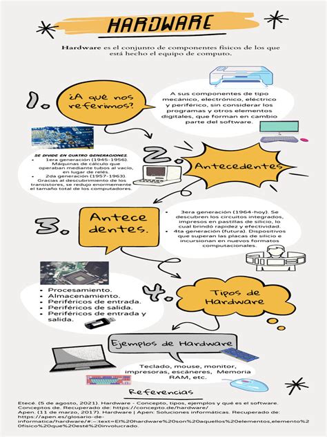 Infografía: Requisitos técnicos de hardware para la reproducción 4K UHD