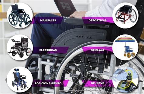 Infografía que muestra diferentes tipos de ruedas para sillas de paseo según el terreno