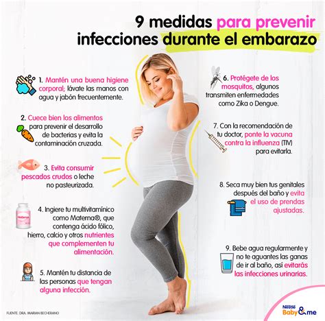 Tabla con las principales medidas de prevención de infecciones en el embarazo