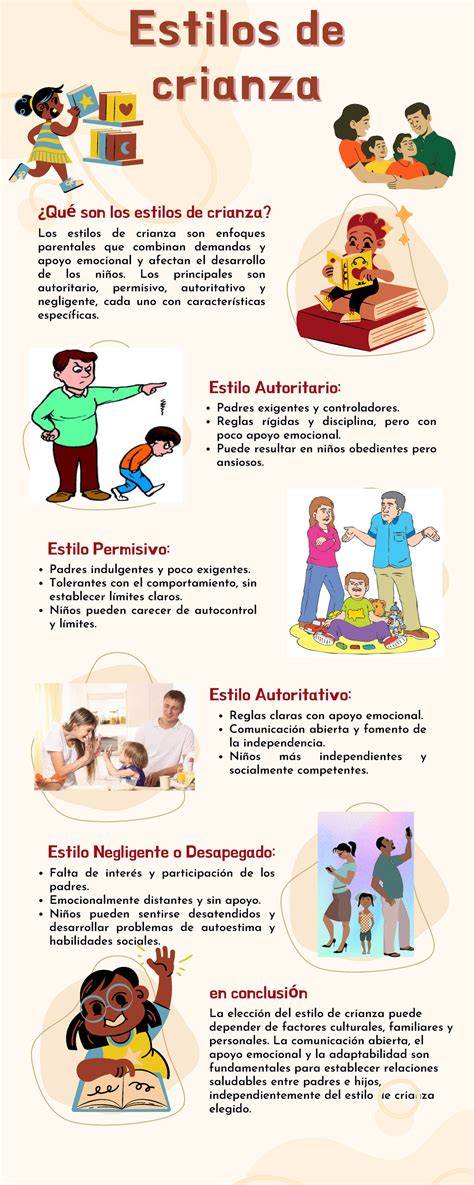 Infografía comparativa sobre los estilos de crianza: enfoque en la independencia frente al enfoque en el apego emocional.