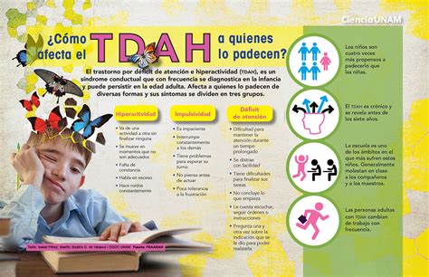 infografía sobre el déficit de médicos en la Atención Primaria de Madrid
