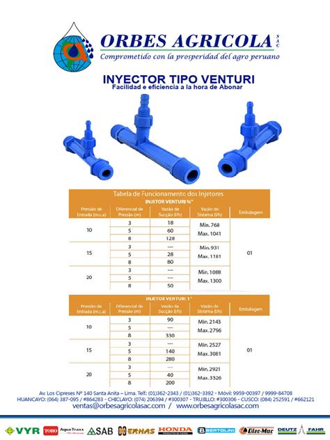 Técnico calibrando un inyector Venturi y midiendo el gasto de fertilizante