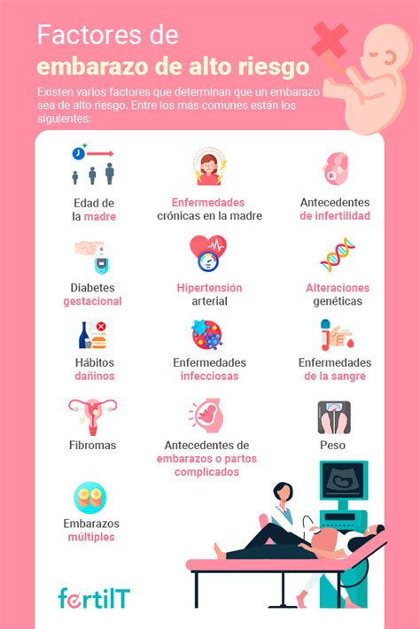 Infografía detallando los riesgos de la listeriosis durante el embarazo y las fuentes comunes de contaminación.