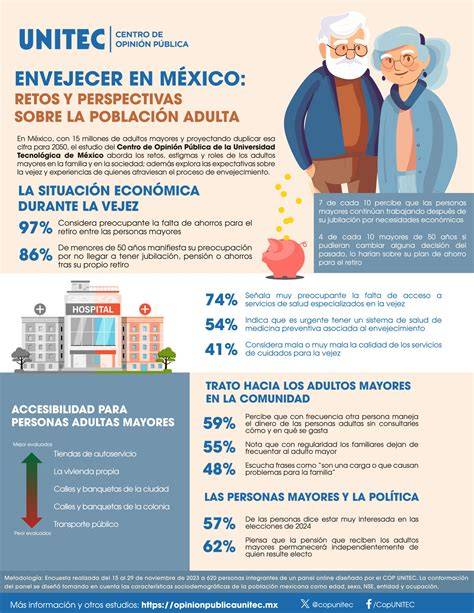 Infografía que compara el envejecimiento en la población general y en personas con TEA, destacando las diferencias en necesidades y desafíos.