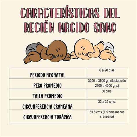 ilustración de un recién nacido con diferentes características cutáneas comunes