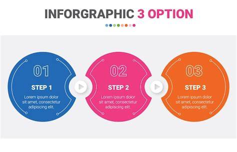 Infografía: Proceso de 3 pasos para cambiar un fondo con IA (subir, describir, descargar)