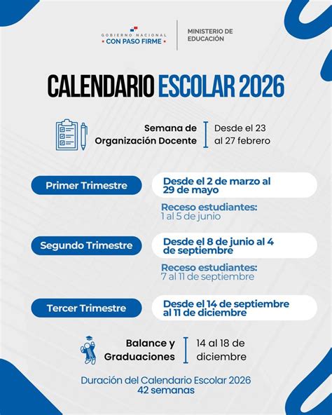 Calendario escolar con fechas de inicio de clases para diferentes niveles educativos.