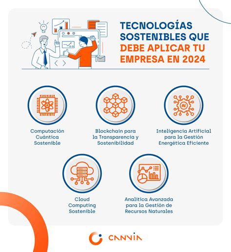 Expositores de empresas mostrando productos y tecnologías sostenibles