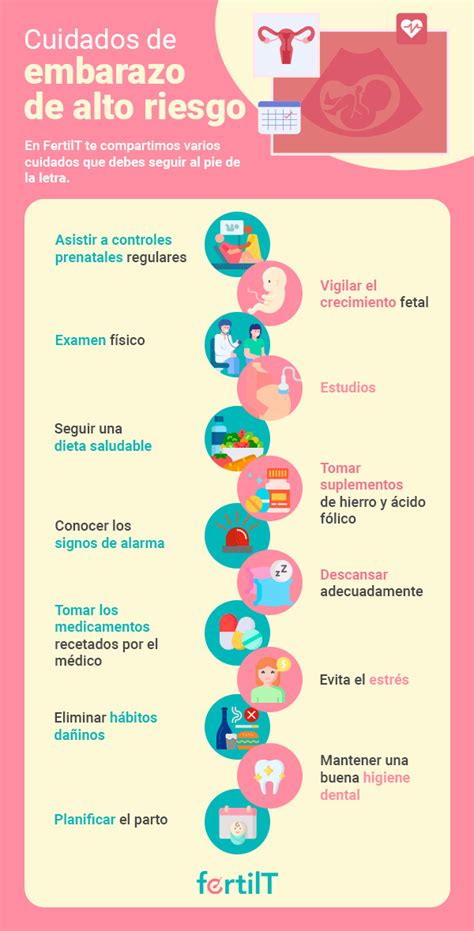 Infografía: Consejos para prevenir un embarazo ectópico o reducir sus riesgos