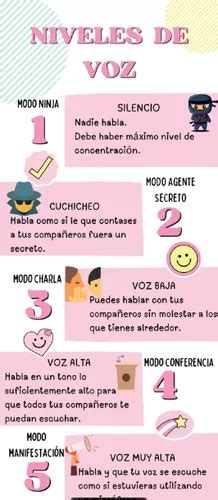 Infografía mostrando la importancia del silencio en la comunicación