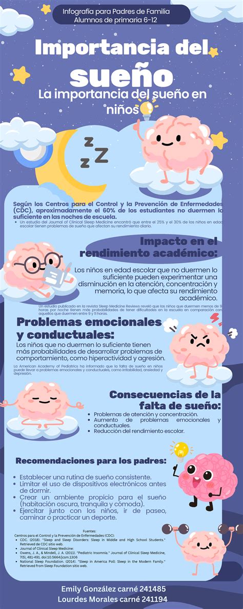 infografía sobre la importancia de la respiración nasal en bebés