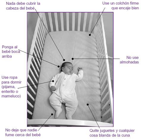 Infografía que muestra la posición segura para dormir del bebé (boca arriba) y un entorno de cuna libre de objetos peligrosos.