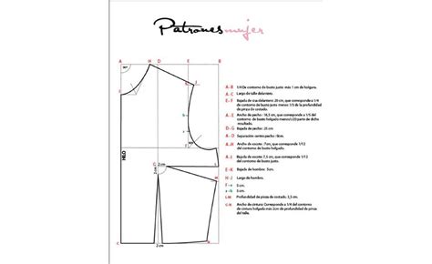 Esquema paso a paso del trazado de patrones para colchoneta de silla de paseo sobre papel