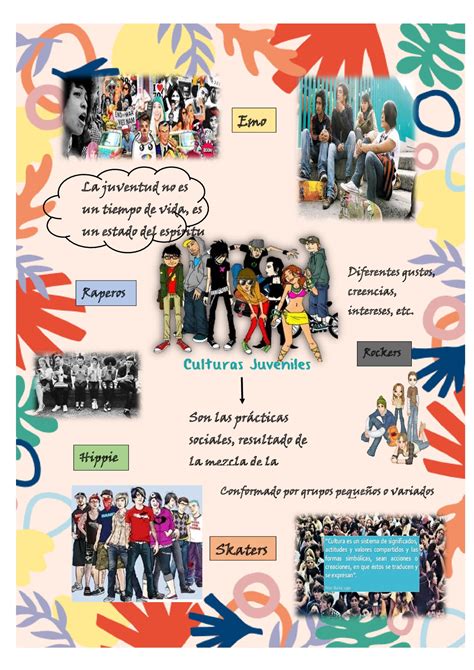 Infografía comparativa de nanas de diferentes culturas
