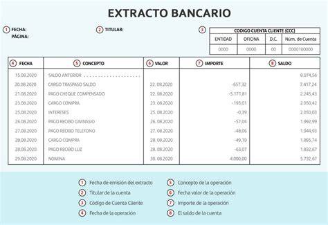 Esquema de pasos para la descarga de extractos bancarios desde la app del banco: inicio de sesión, sección de cuentas, selección de filtros de fecha (trimestre) y descarga en PDF.