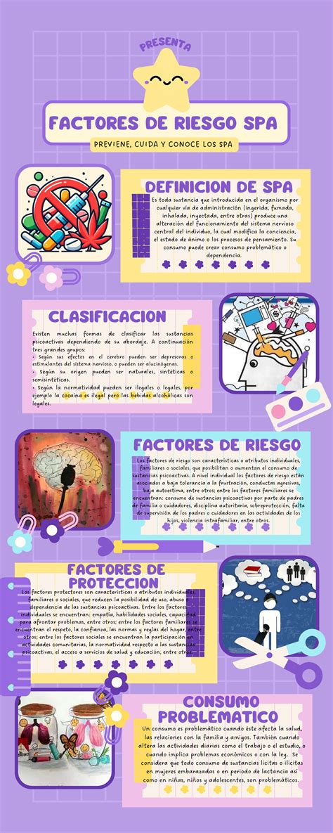 Infografía explicativa sobre los factores de riesgo del SHO y medidas de prevención clínica.