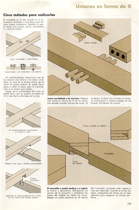 Esquema de cortes para piezas de madera de cuna