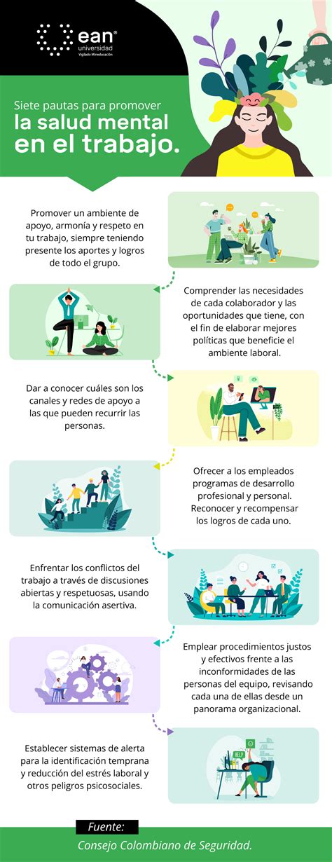 Esquema sobre los beneficios del apoyo comunitario y terapéutico en la salud mental materna