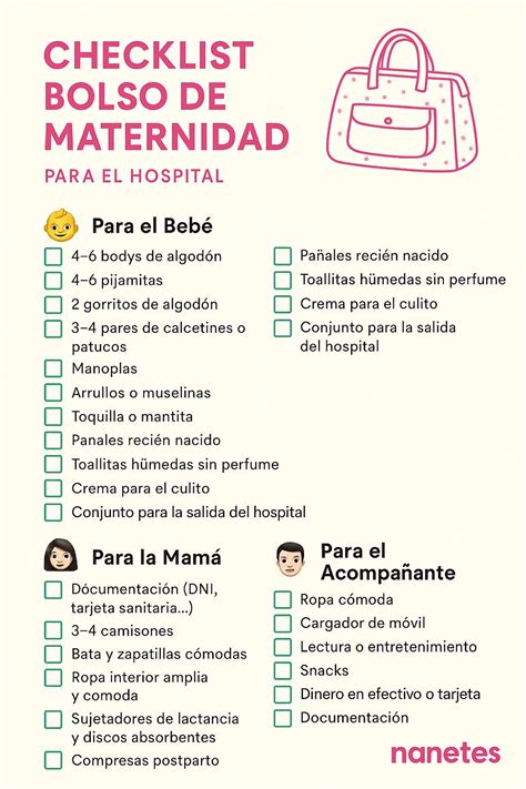 infografía con lista de verificación para el bolso del hospital: artículos necesarios vs. suministros proporcionados por la maternidad