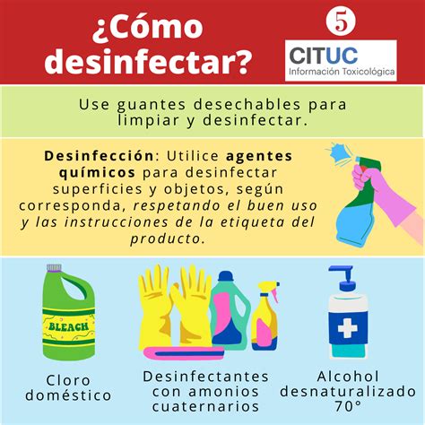esquema paso a paso sobre la correcta desinfección y preparación de biberones según normas de seguridad alimentaria