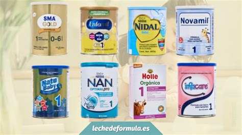 Esquema comparativo de los tipos de leche de fórmula (lista para usar, concentrada, en polvo)