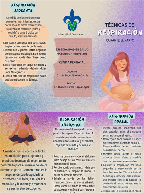 infografía detallando diferentes técnicas de respiración para el parto