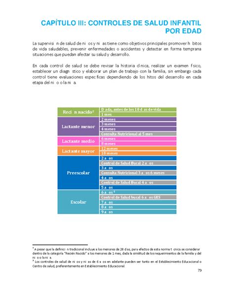 Ilustración esquemática sobre las etapas de revisión pediátrica y control de salud infantil