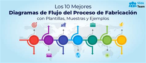 Infografía que muestra el proceso de fabricación artesanal y los materiales naturales utilizados por Decosweetbcn.