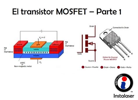 Esquema de un transistor MOSFET con diodo parásito interno