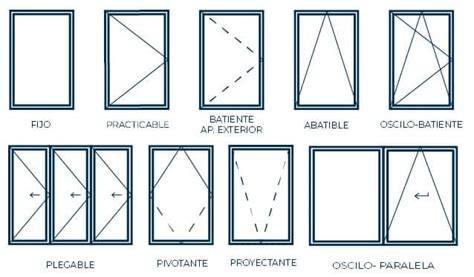 Esquema técnico que muestra el sistema de apertura de una mampara de 3 hojas plegables totalmente replegadas contra la pared.