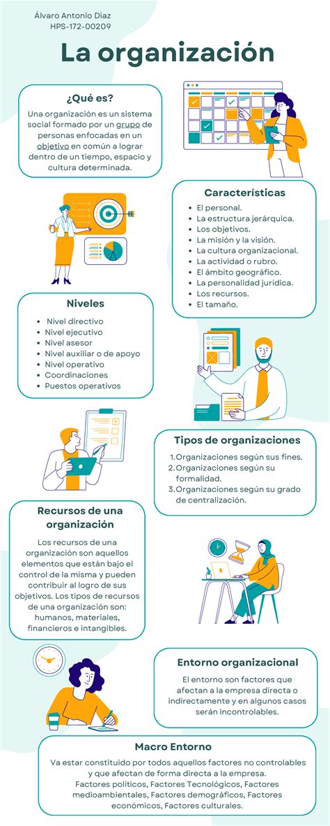 Infografía de organización: ubicación óptima de pañales, toallitas y accesorios en una cómoda cambiador.