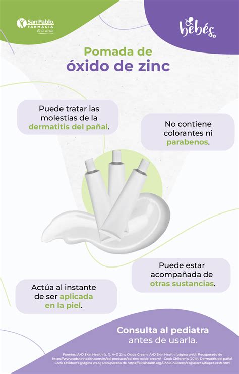 Infografía: cómo el óxido de zinc y otros componentes forman una barrera protectora en la piel del bebé