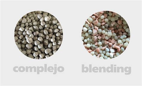 Esquema comparativo entre abonos simples, complejos y de mezcla (blending)