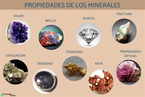 Tabla de minerales fosfatados terrestres y su capacidad de asimilación por los cultivos