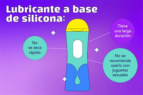 ilustración comparativa de lubricantes a base de agua, silicona y aceite