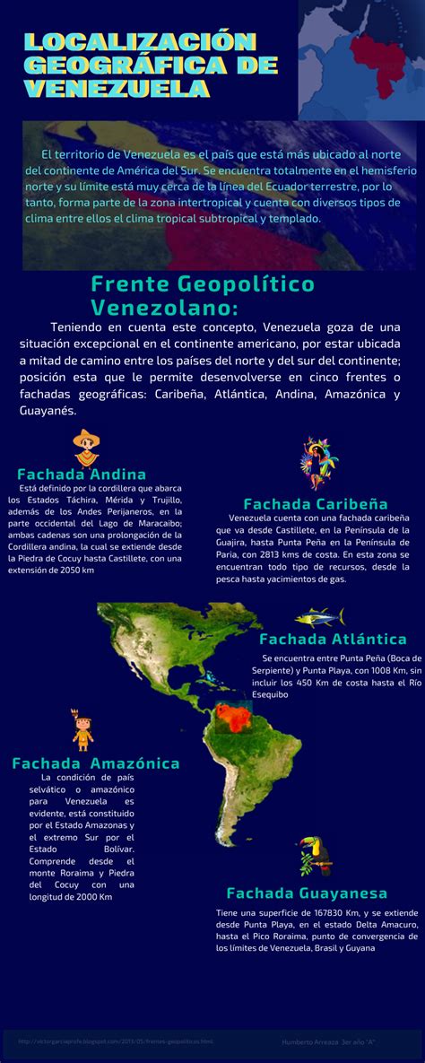 Infografía comparativa: Localización geográfica y causa principal de los desastres de Goiânia y Palomares.