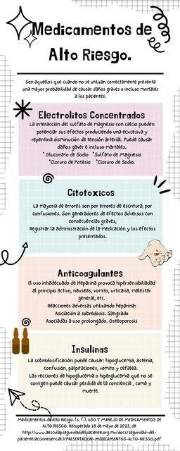 Infografía sobre las categorías de riesgo de medicamentos en pediatría