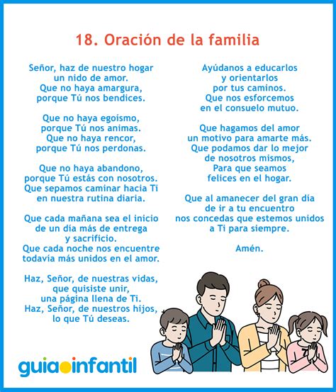 Infografía mostrando los beneficios de la oración en la familia: paz, guía y fortaleza.