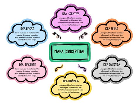 Esquema ilustrativo que muestra la barrera física que representan las capas de tejido frente a los fluidos biológicos.