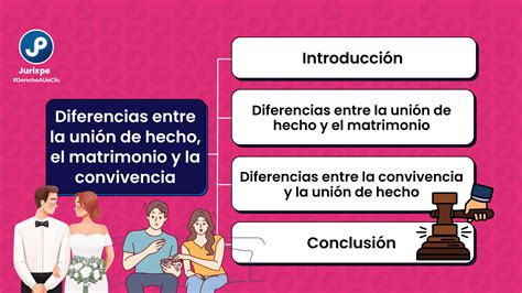 Esquema técnico que muestra la unión entre la cuna y la cama de matrimonio mediante el kit de correas y la tablilla puente.