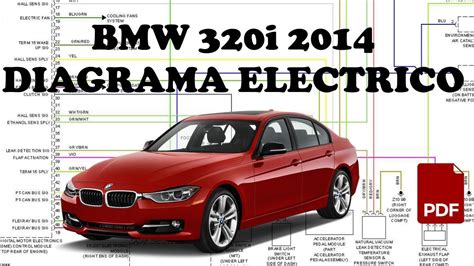 diagrama puntos de arranque BMW 320i en vano motor, mostrando terminales positivo y negativo