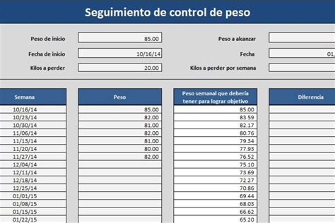 imagen de una mujer embarazada revisando una tabla de seguimiento de peso semanal