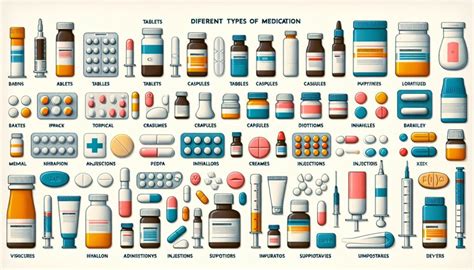 infografía con íconos representando diferentes tipos de medicamentos y un sello de 