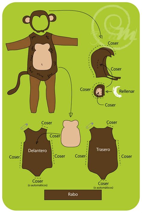 Infografía detallando las partes del disfraz de mono para bebé: mono marrón, gorro con orejas, cola y cubrepies.