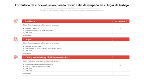 Diagrama sobre el proceso de autoevaluación del tiempo de gestación y la importancia de la precisión en las fechas para un proceso seguro.