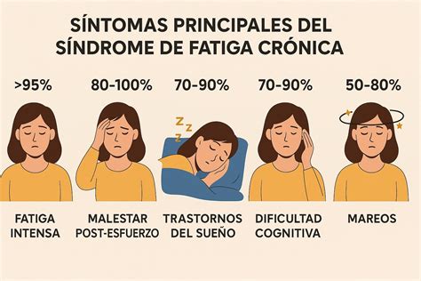 Imagen de la protagonista, Marlo, mostrando signos de fatiga extrema durante sus tareas cotidianas en casa.