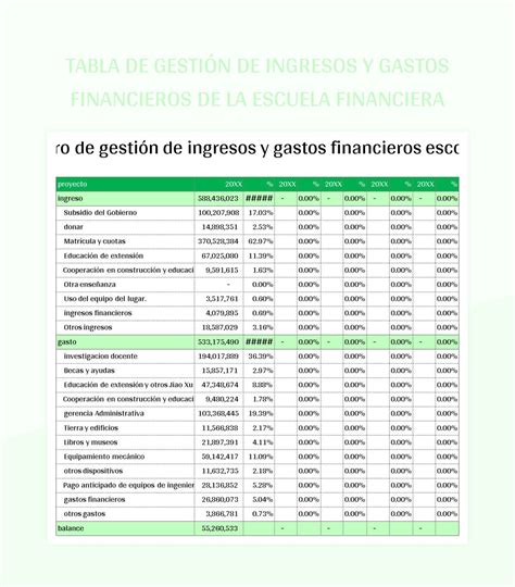 tabla con los límites de ingresos para la prestación económica a tanto alzado