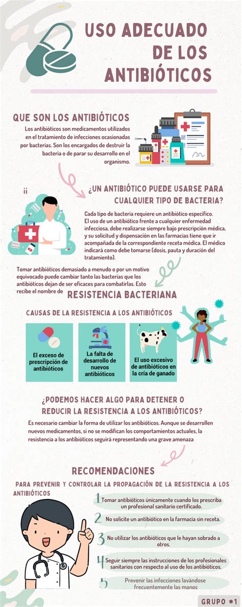 Infografía comparando la frecuencia de uso de diferentes antibióticos en el primer trimestre del embarazo.