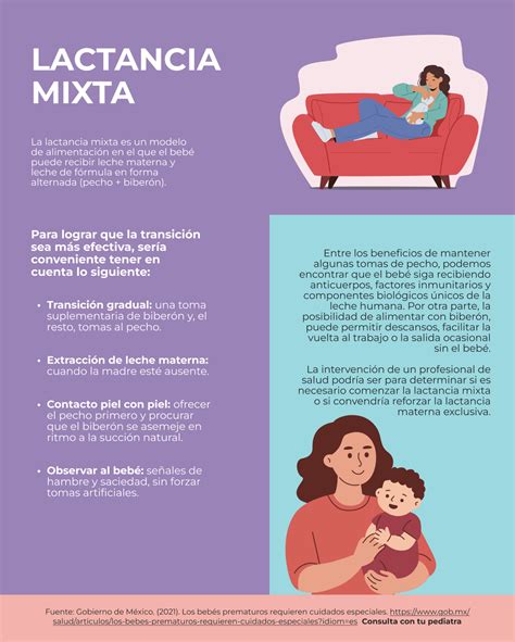 Infografía: razones comunes para la lactancia mixta