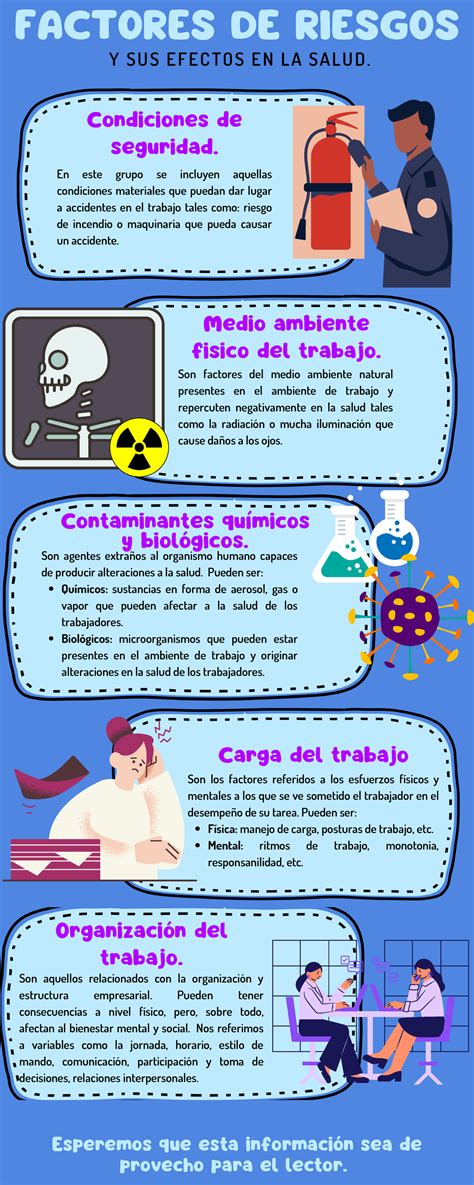 Infografía sobre los factores de riesgo: historial de cesáreas, edad materna y posición de la placenta.